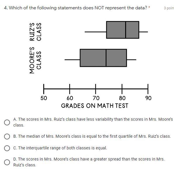 Help pls Which of the following statements does NOT represent the data? A. The scores-example-1