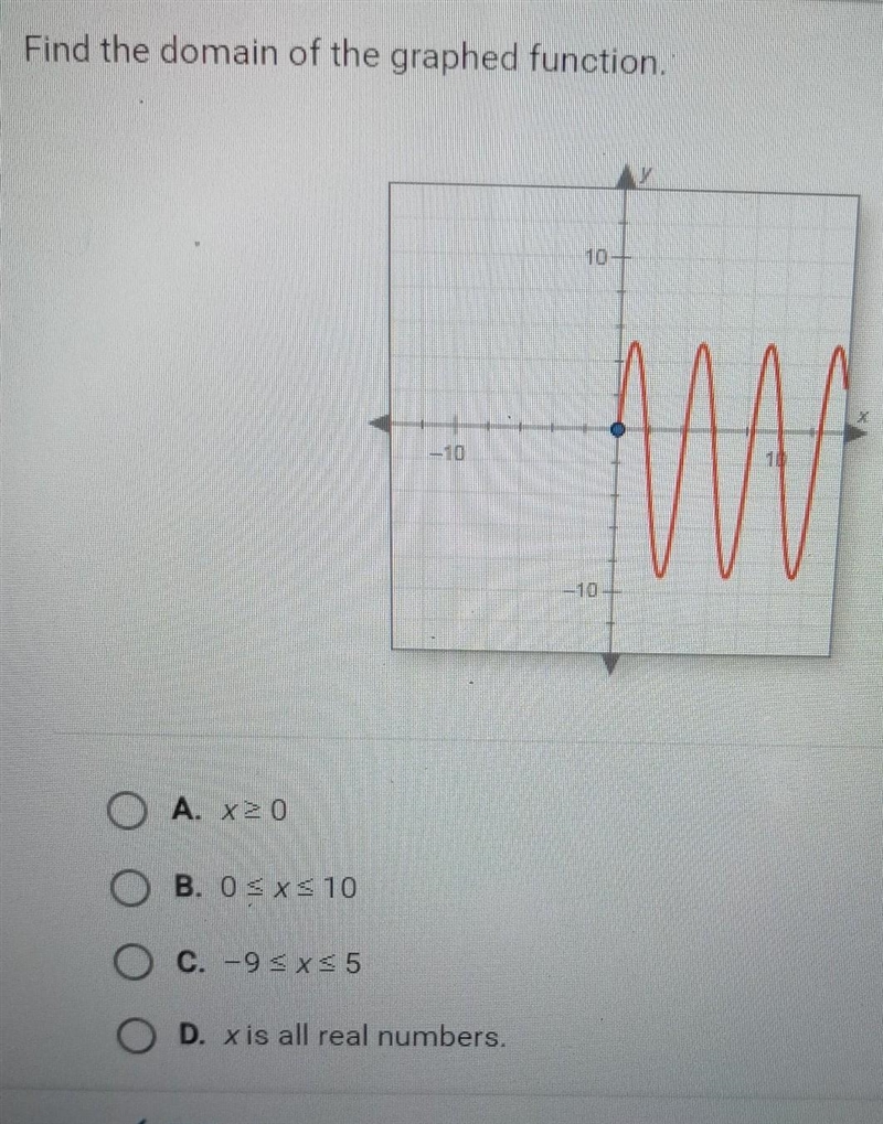 Help please for functions​-example-1