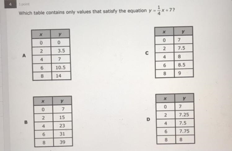 Which table contains only values that satisfy the equation y = -x +7?-example-1