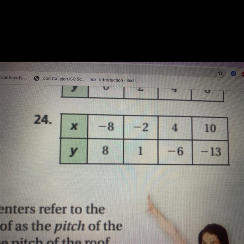 The points in the table lie on a line. find the slope of the line.-example-1