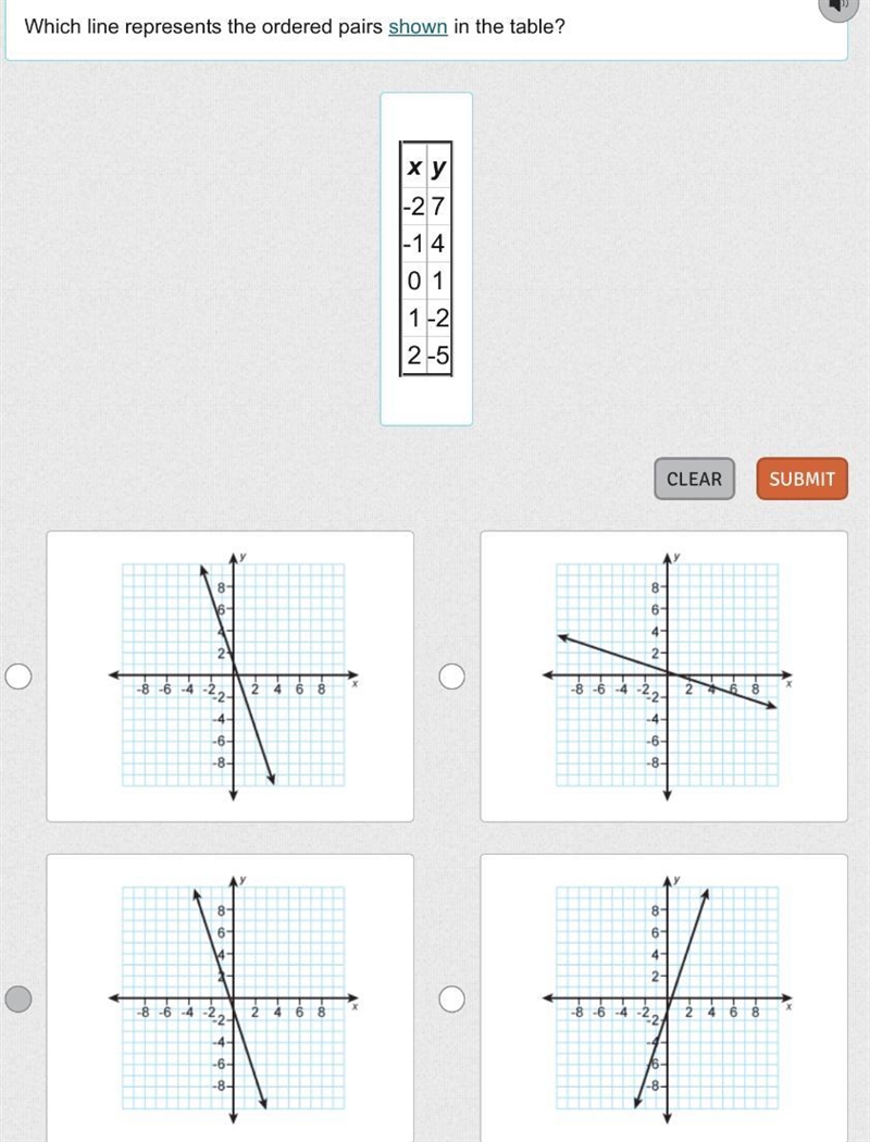 6th grade math help me pleaseeee-example-1