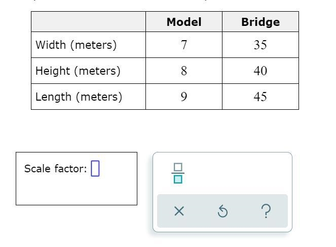 The table below gives the dimensions of a bridge and a scale model of the bridge. Find-example-1