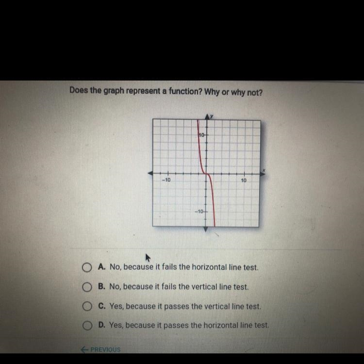 HELP PLZ Does the Graph Represent A Function? Why Or Why Not?-example-1