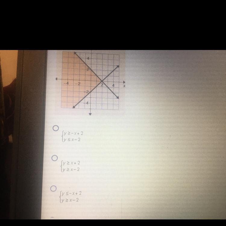 4. Which system is the solution of the graph?-example-1