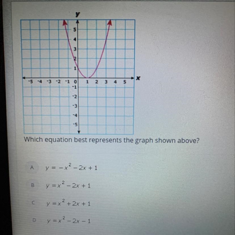 Helpppp please !! Which equation best represents the graph shown above?-example-1