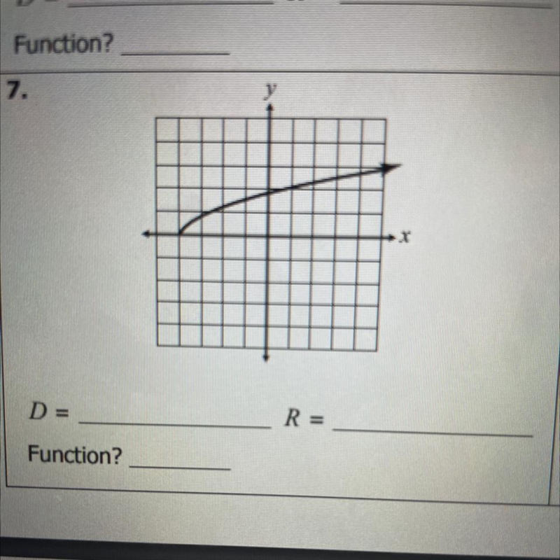 What are the domain & range of this?-example-1