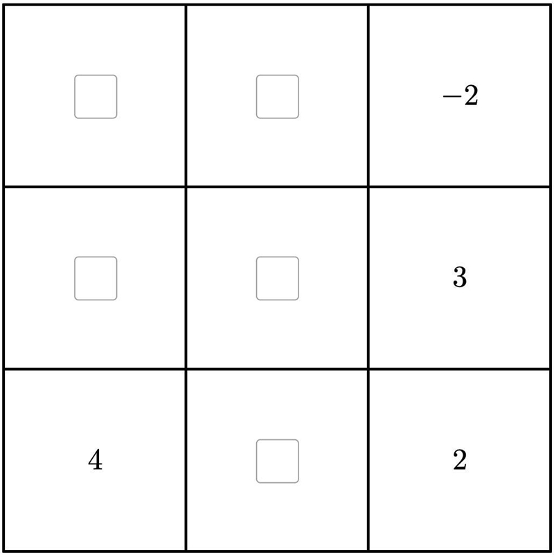 Complete the puzzle so that each row, column, and diagonal adds up to the same total-example-1