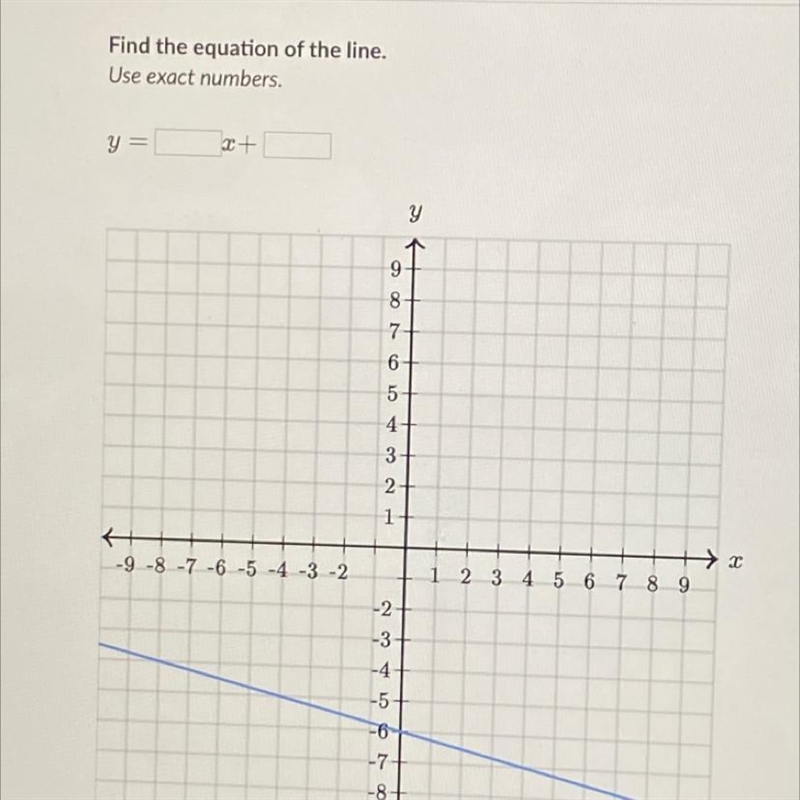 Find the equation line-example-1