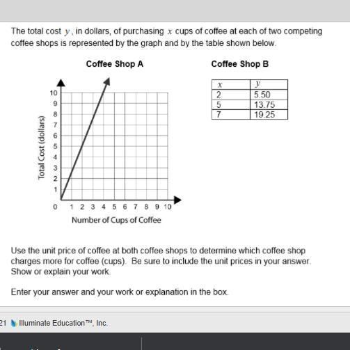 Which coffee shop charges more for coffee cups?-example-1