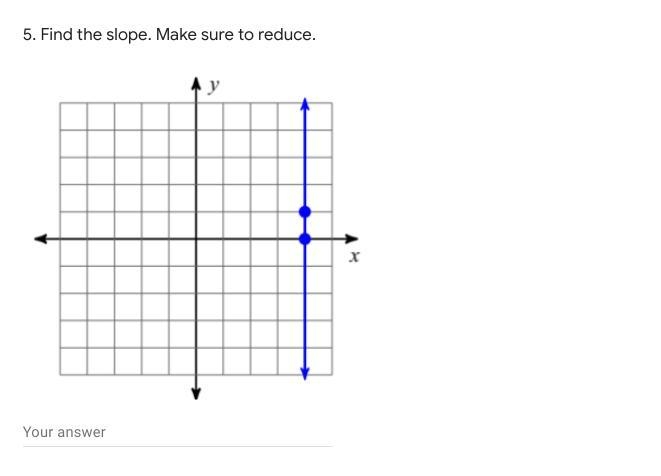 Find the slope. Make sure to reduce.-example-1