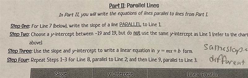 How do you write a slope parallel to a line?-example-1