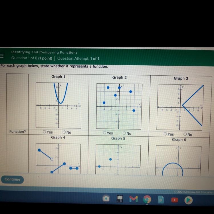 Which graphs are functional?-example-1