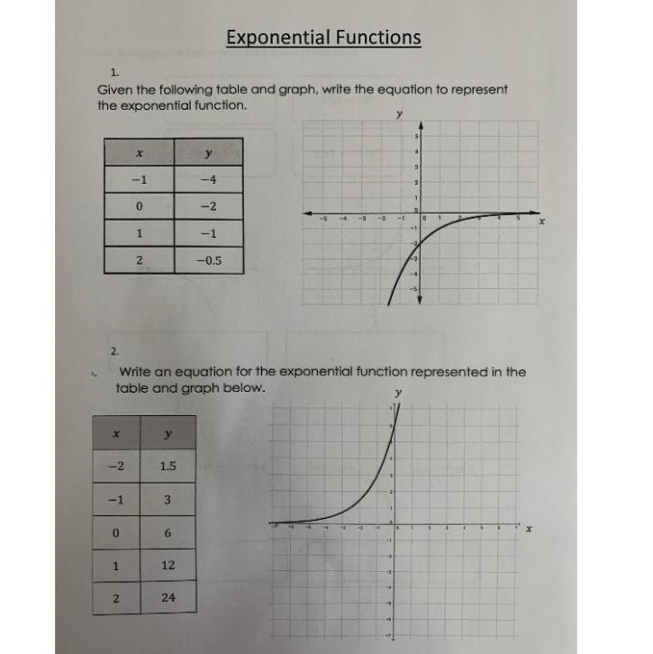 Please someone help with this I’v been stuck on it all day By the way I have already-example-1