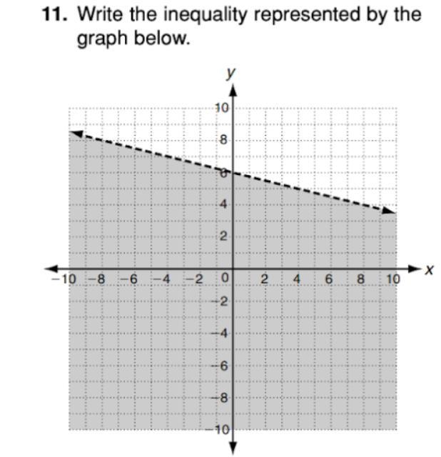 GIVE INEQUALITY thx !! will give brainilst!-example-1