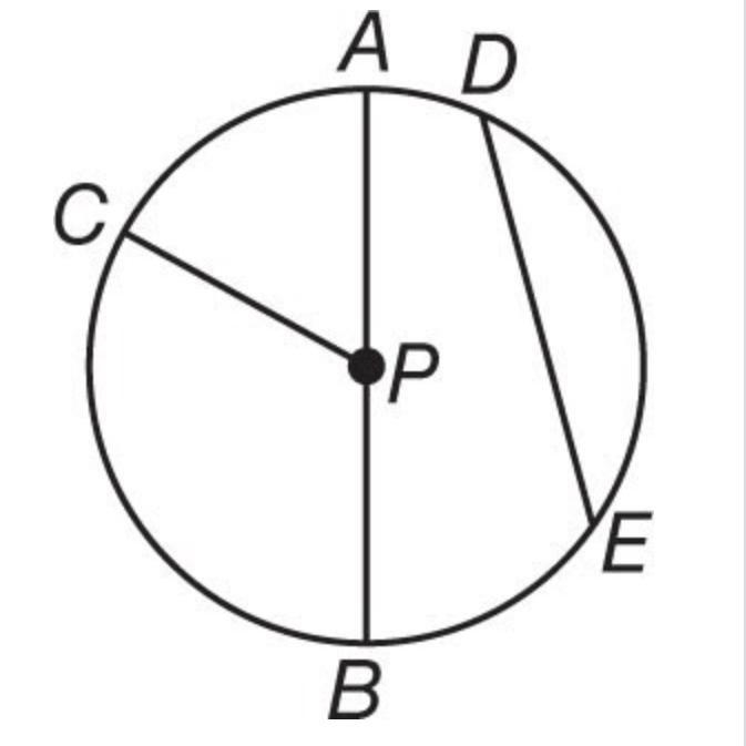 PLEASE I NEED TO FINISH THIS!! name: a chord a diameter a radius a minor arc and a-example-1