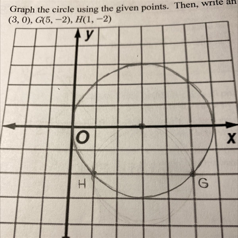 What is the equation of this circle?-example-1