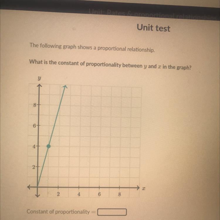 (ASAP AND JUST LOOK AT THE PICTURE. ) The following graph shows a proportional relationship-example-1