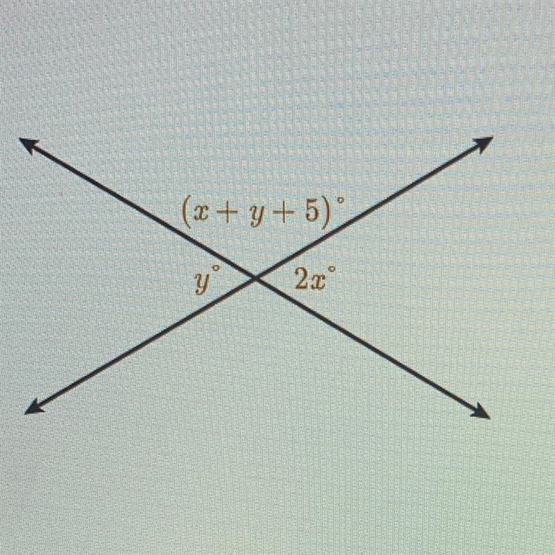 Part A Find the value of x x=20 x=35 x=70 x=110 Part B Find the measure of the unlabeled-example-1