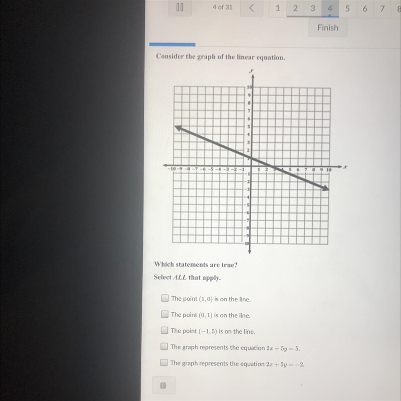 Consider the graph of the linear equation. Which statements are true? Select ALL that-example-1