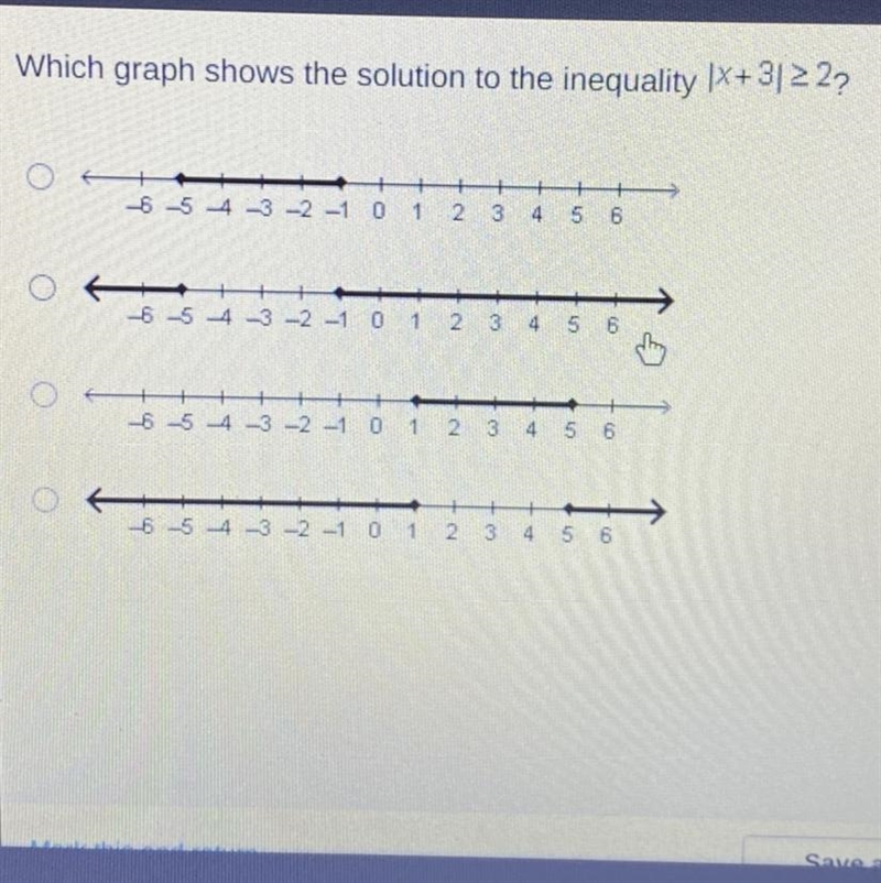 Which graph shows the solution to the inequality (x+3/22?-example-1