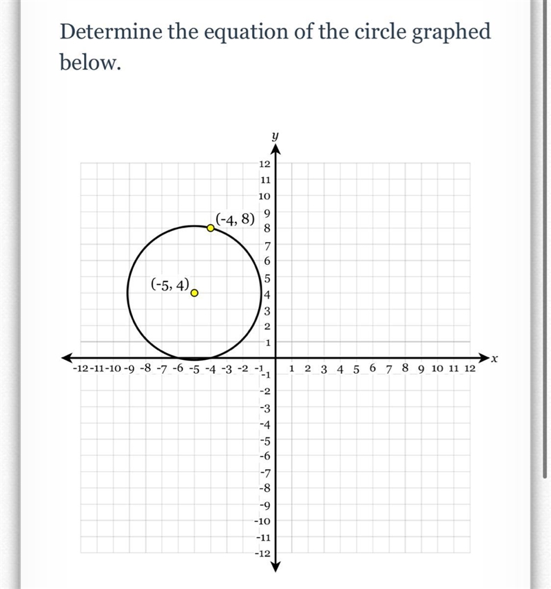 Determine the equation of the circle graphed below. ( help me please )-example-1