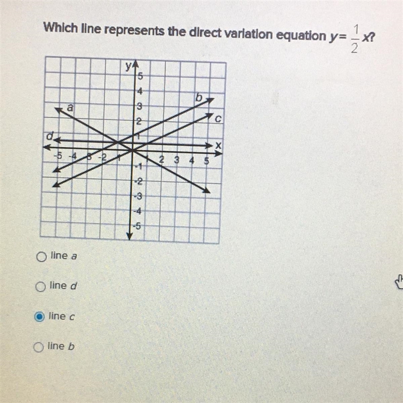 Which line represents the direct variation equation y= 1/2x? line a line d line c-example-1