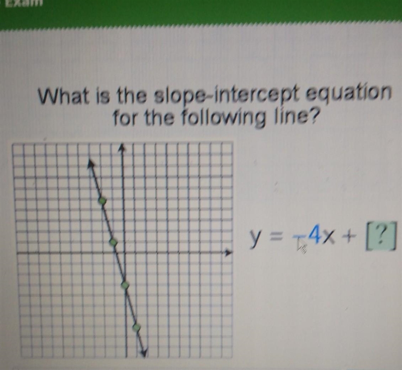 What is the slope-intercept equation for the following line? y = 1.4x + [? Enter​-example-1