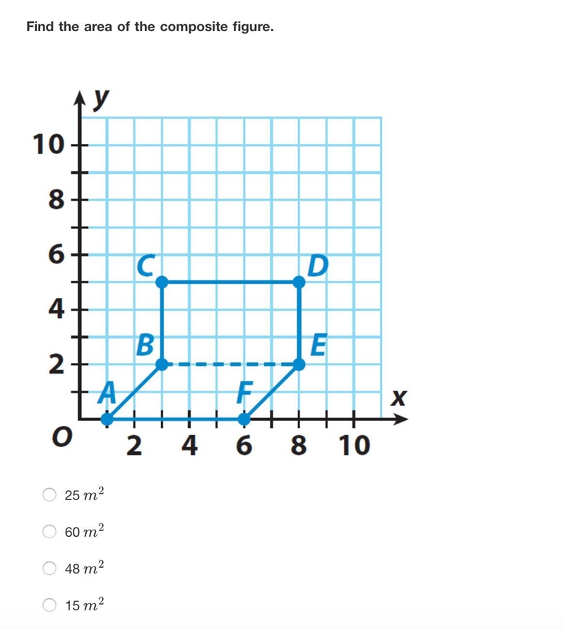 Find the area of the composite figure. 25 m2 60 m2 48 m2 15 m2-example-1