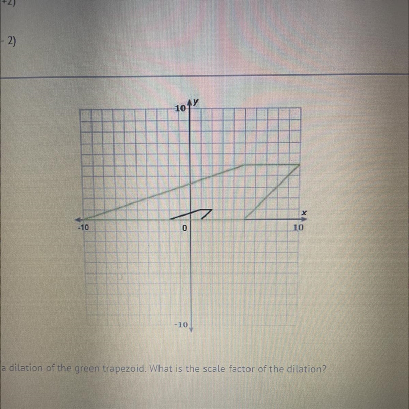 The black trapezoid is a dilation of the green trapezoid. What is the scale factor-example-1