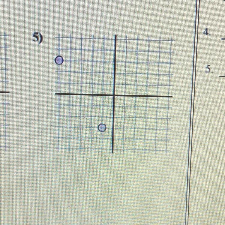 What is the distance between the points?! round to the nearest tenth i need to show-example-1