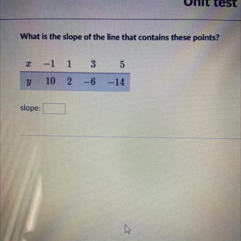 What is the slope of the line that contains these points? -1 1 3 5 y 10 2 -6 414-example-1