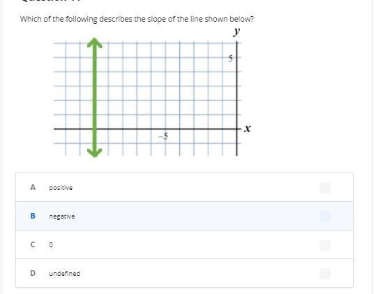 I need someone to check my answer for this graph (I chose negative )-example-1