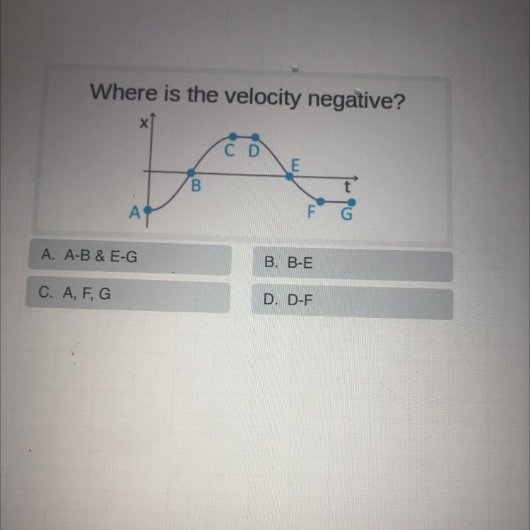 Where is the velocity negative? E B A G-example-1