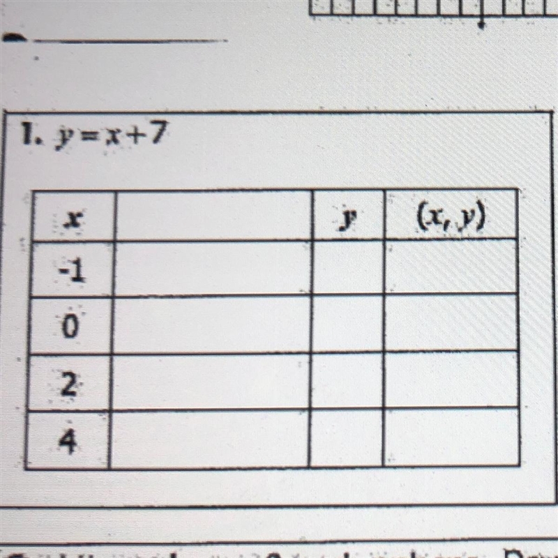 1. Complete the table y=x+7 X -1 0 2 4-example-1