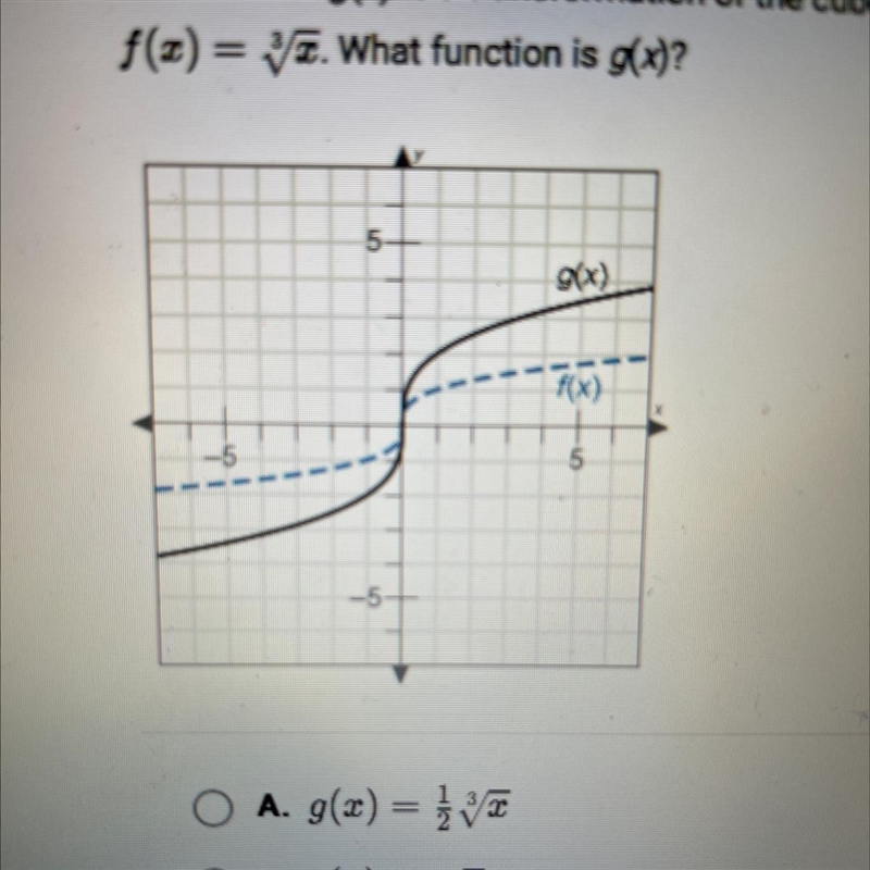 The function g(x) is a transformation of the cube root parent function, f(x) = y. What-example-1