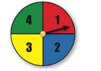 You spin the spinner and flip a coin. Find the probability of the compound event. The-example-1