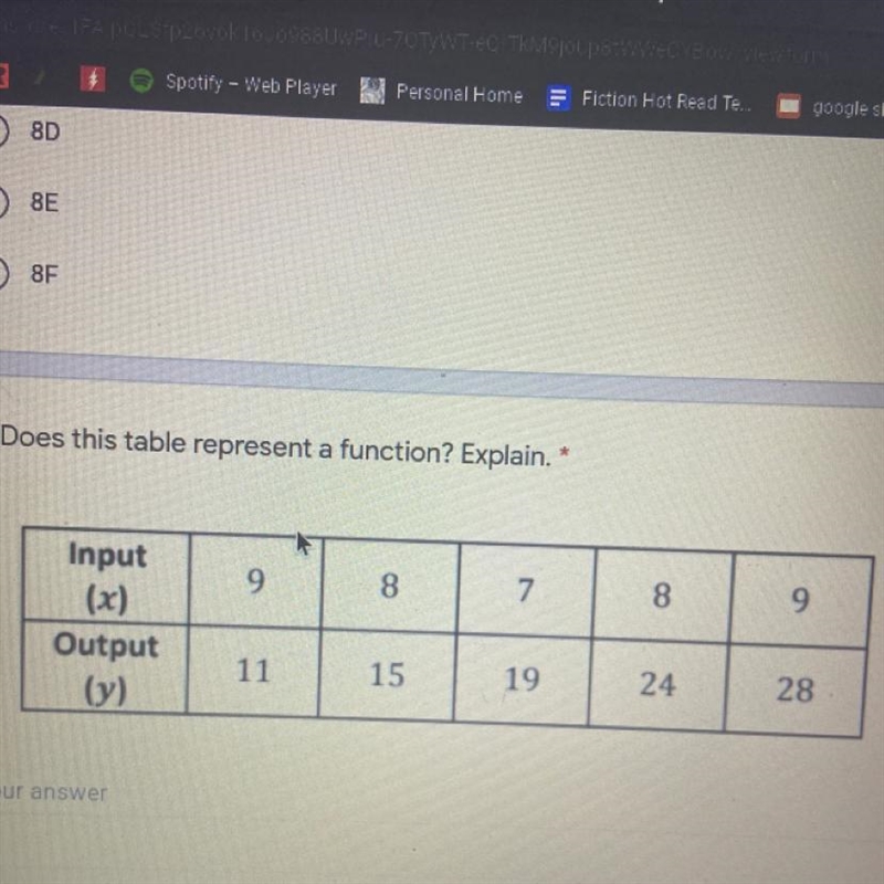 Does this table represent a function? Explain.-example-1