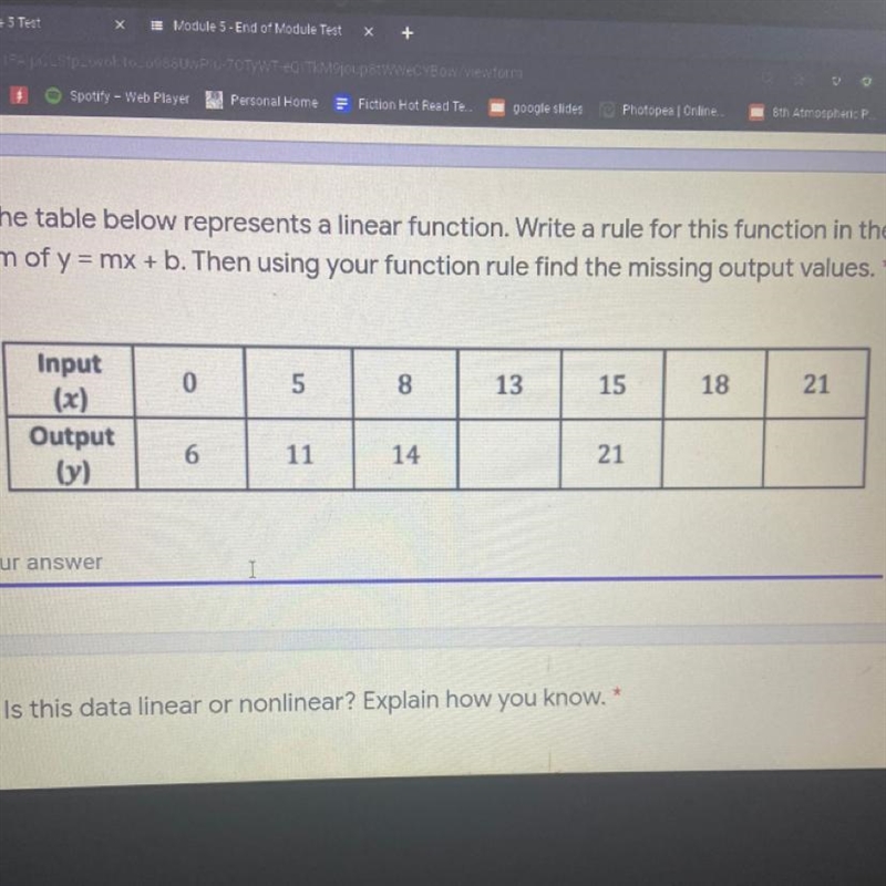 The table represents a linear function. Write a rule for this function in the form-example-1