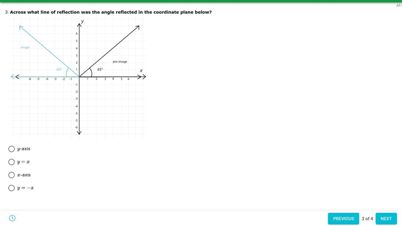 Across what line of reflection was the angle reflected in the coordinate plane below-example-1