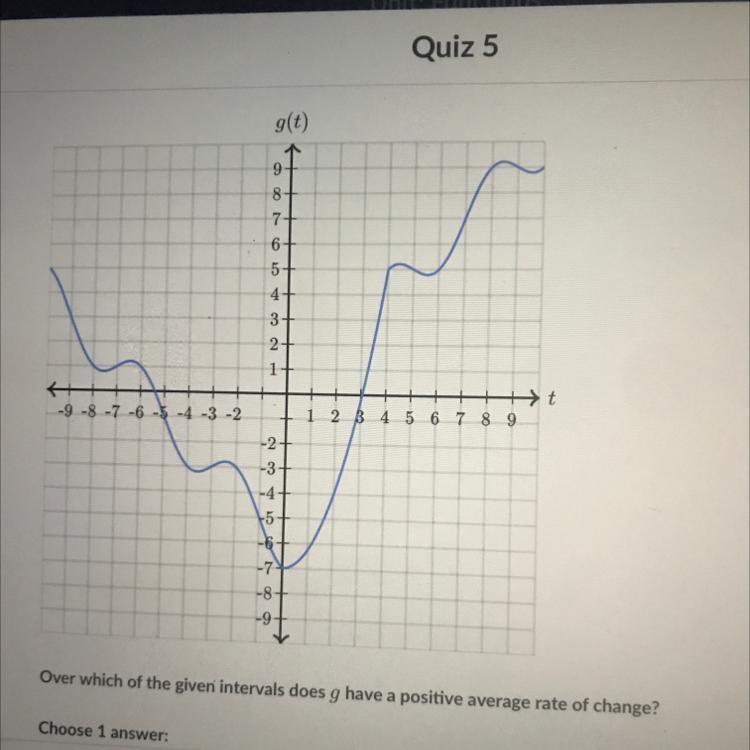 Help immediately!!!!!!The following answers are: A. -7<= t<= -4 B. -3<=t-example-1