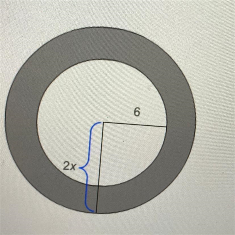 In the diagram, the radius of the outer circle is 2x cm and the radius of the inside-example-1