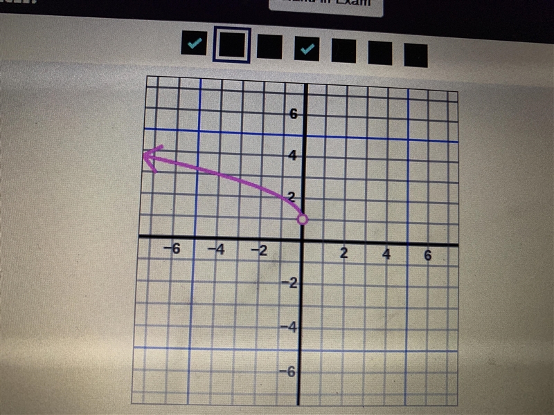 I hate getmoremath... domain as an inequality and range as an inequality pls-example-1