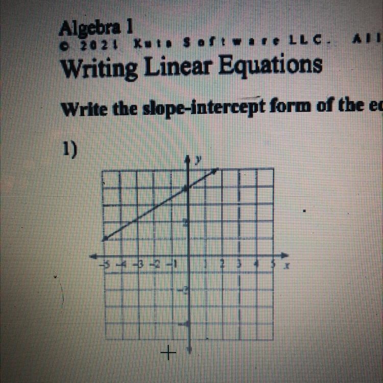 I need the slope intercept form for this question it’s due at 12-example-1