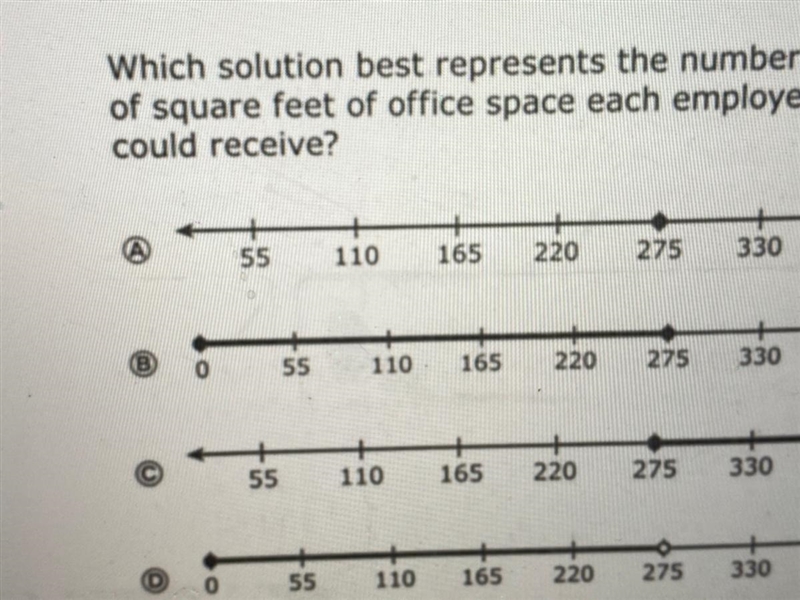 Which solution best represents the number of square feet of office space each employee-example-1