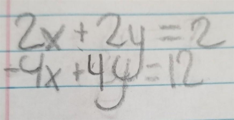 I can't figure it out. 2x+2y=2 -4x+4y=12 ​-example-1