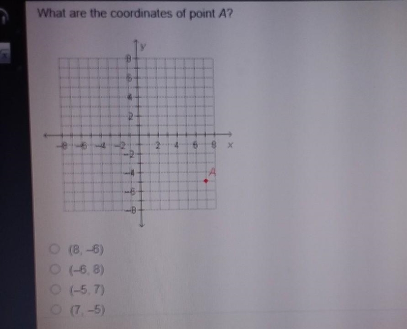 What are the coordinates of point A​-example-1