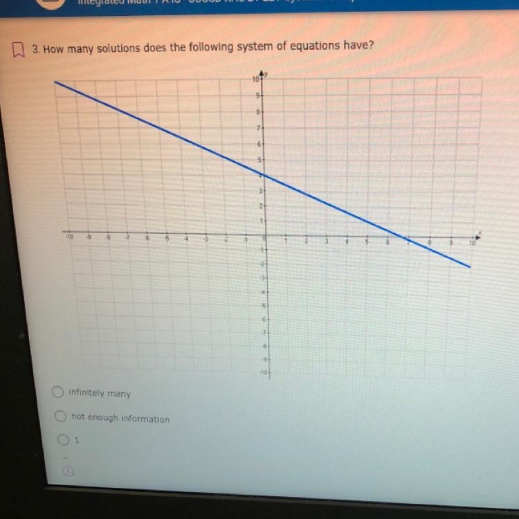 HELP PLS ! How many solutions does the following system of equations have?-example-1