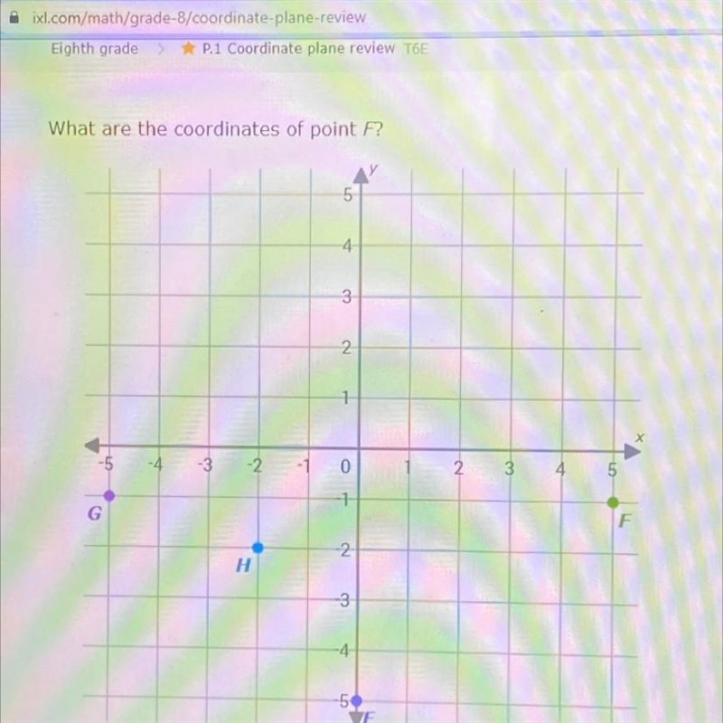 Can someone help me I’m kinda stuck on this problem that I don’t really understand-example-1