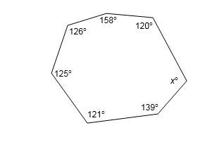 What is the value of x? Enter your answer in the box.-example-1