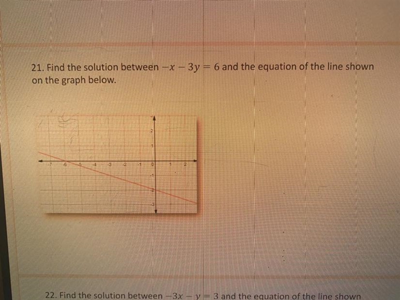 Find the solution between - x - 3y = 6 and the equation of the line shown on the graph-example-1